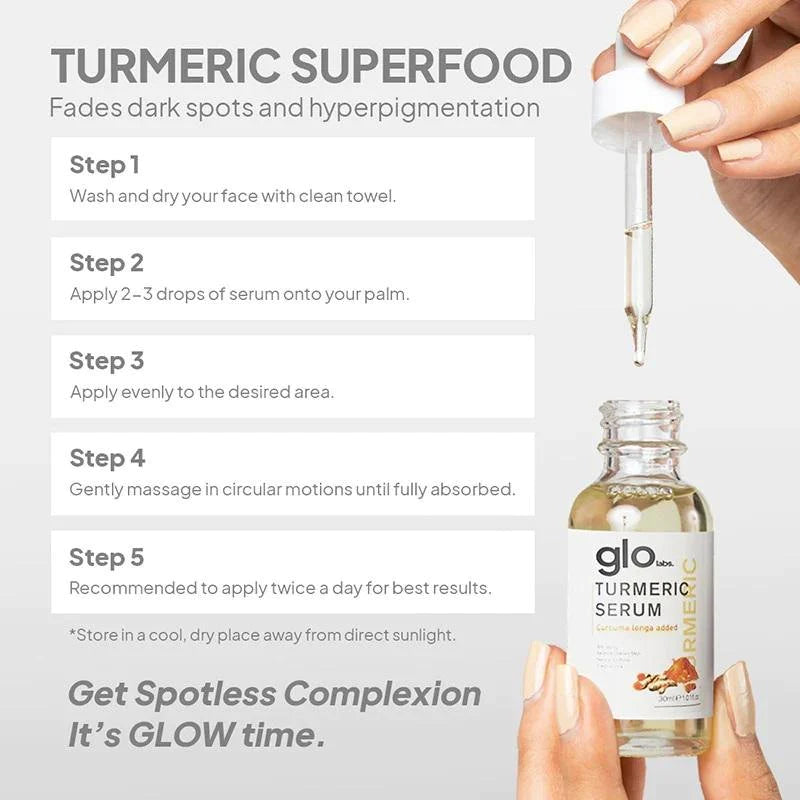 Latest Turmeric Spot Corrector Serum (30ml)